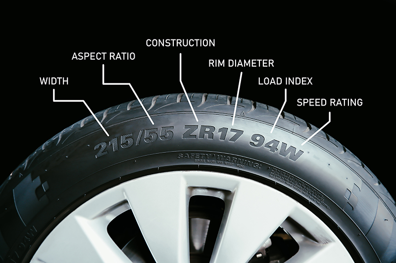 Tires and Wheels FAQ: Everything You Need to Know
